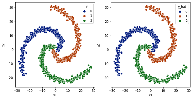../_images/notebooks_classification_understanding_59_0.png