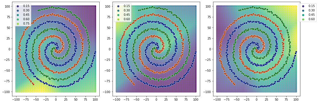 ../_images/notebooks_classification_understanding_69_0.png